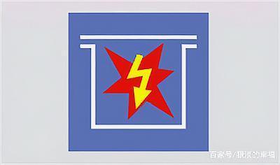 隔爆型“d”防護類型